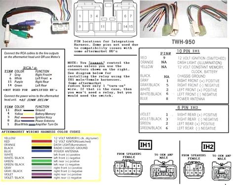 scosche wiring harness diagrams 